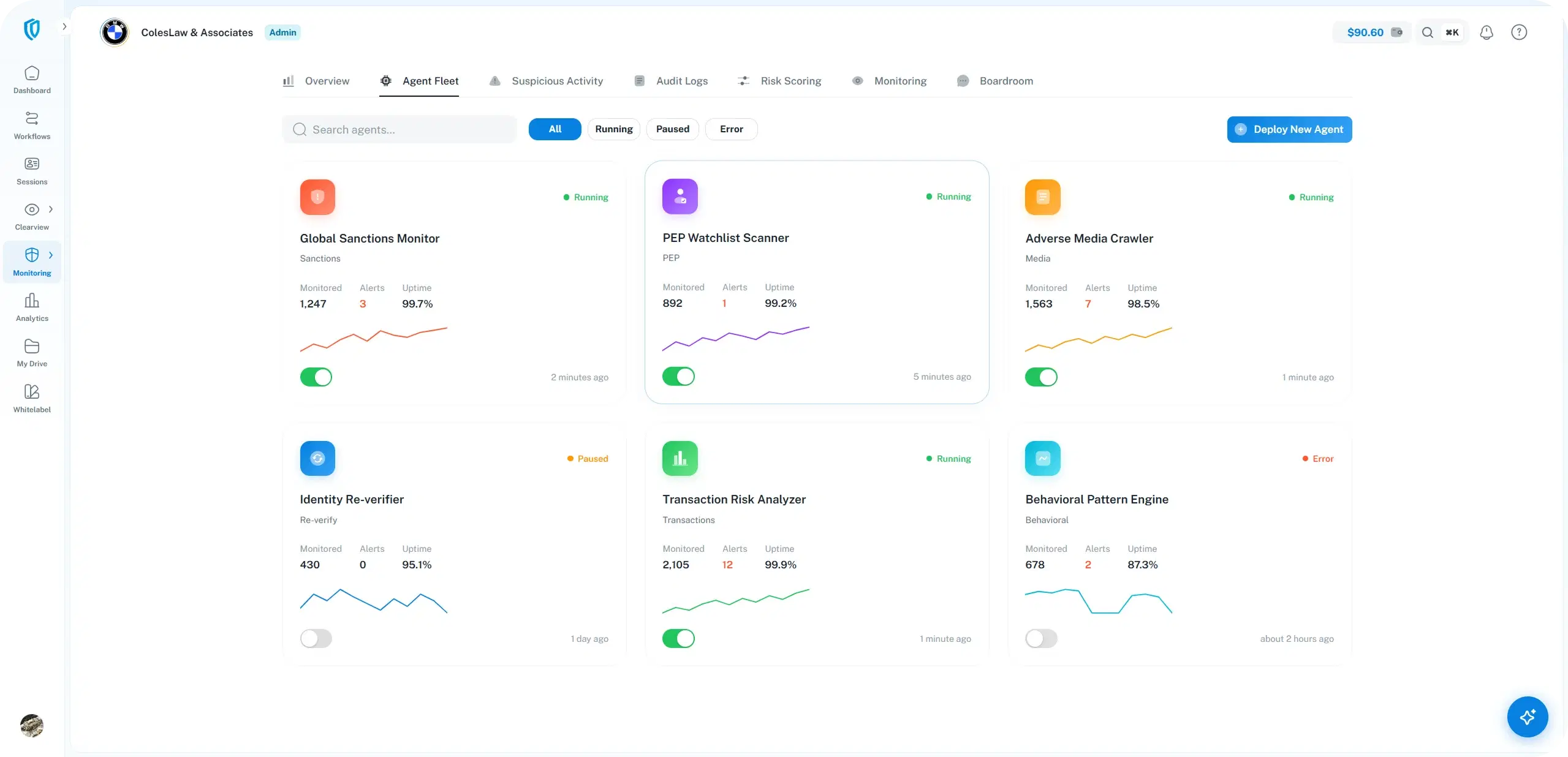 Agentic AI that never sleeps