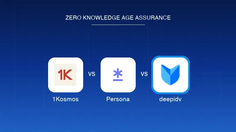 1Kosmos vs Persona vs deepidv: Zero-Knowledge Age Assurance and OS Signals