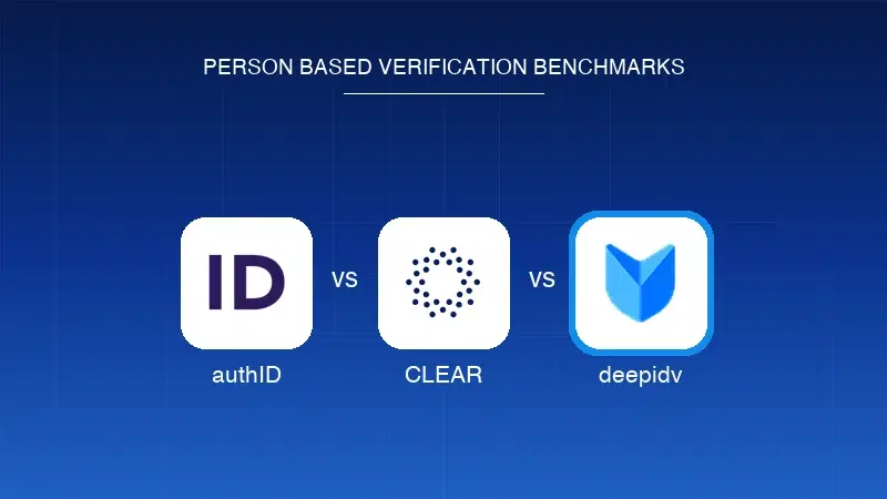 authID vs CLEAR vs deepidv: Benchmarking Person-Based Human Verification