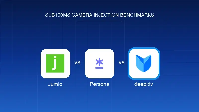 Jumio vs Persona vs deepidv: Benchmarking Sub-150ms Execution vs Camera Injection Defense