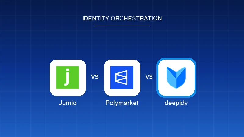 Jumio vs Polymarket vs deepidv: High-Velocity Identity Orchestration