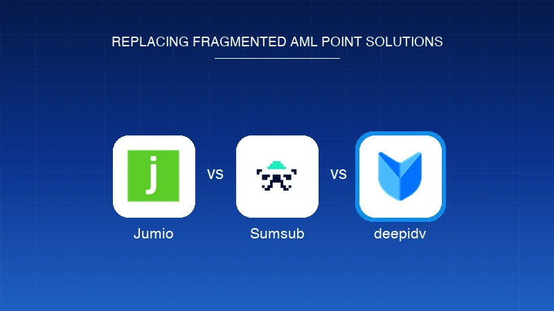 Jumio vs Sumsub vs deepidv: Replacing Fragmented AML Point Solutions