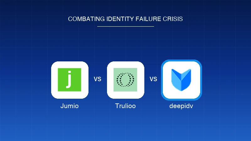 Jumio vs Trulioo vs deepidv: Combating the $34B Identity Failure Crisis