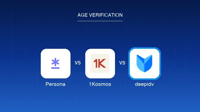 Persona vs 1Kosmos vs deepidv: iGaming Age Verification