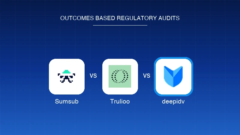 Sumsub vs Trulioo vs deepidv: Meeting Outcomes-Based Regulatory Audits