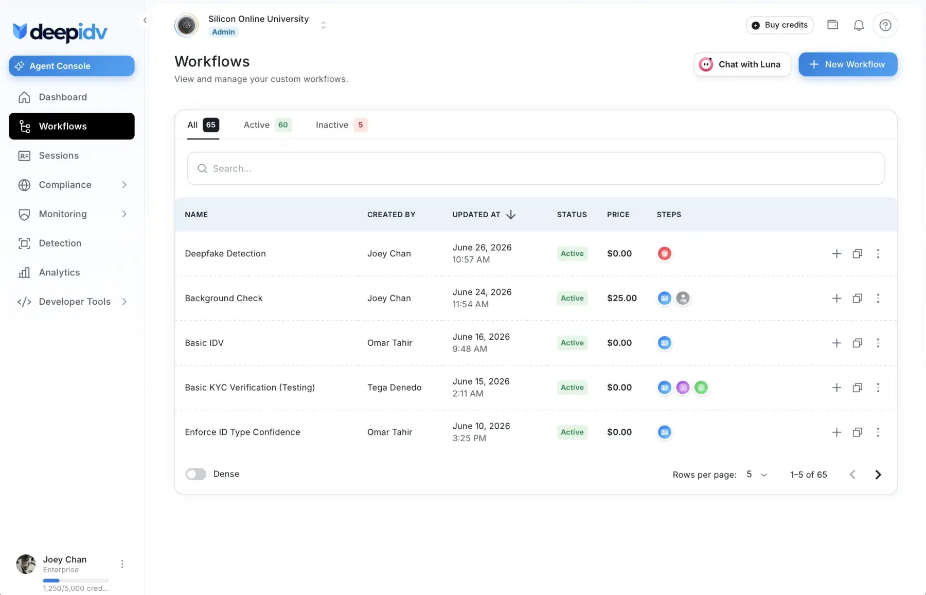 deepidv back office — verification workflows dashboard