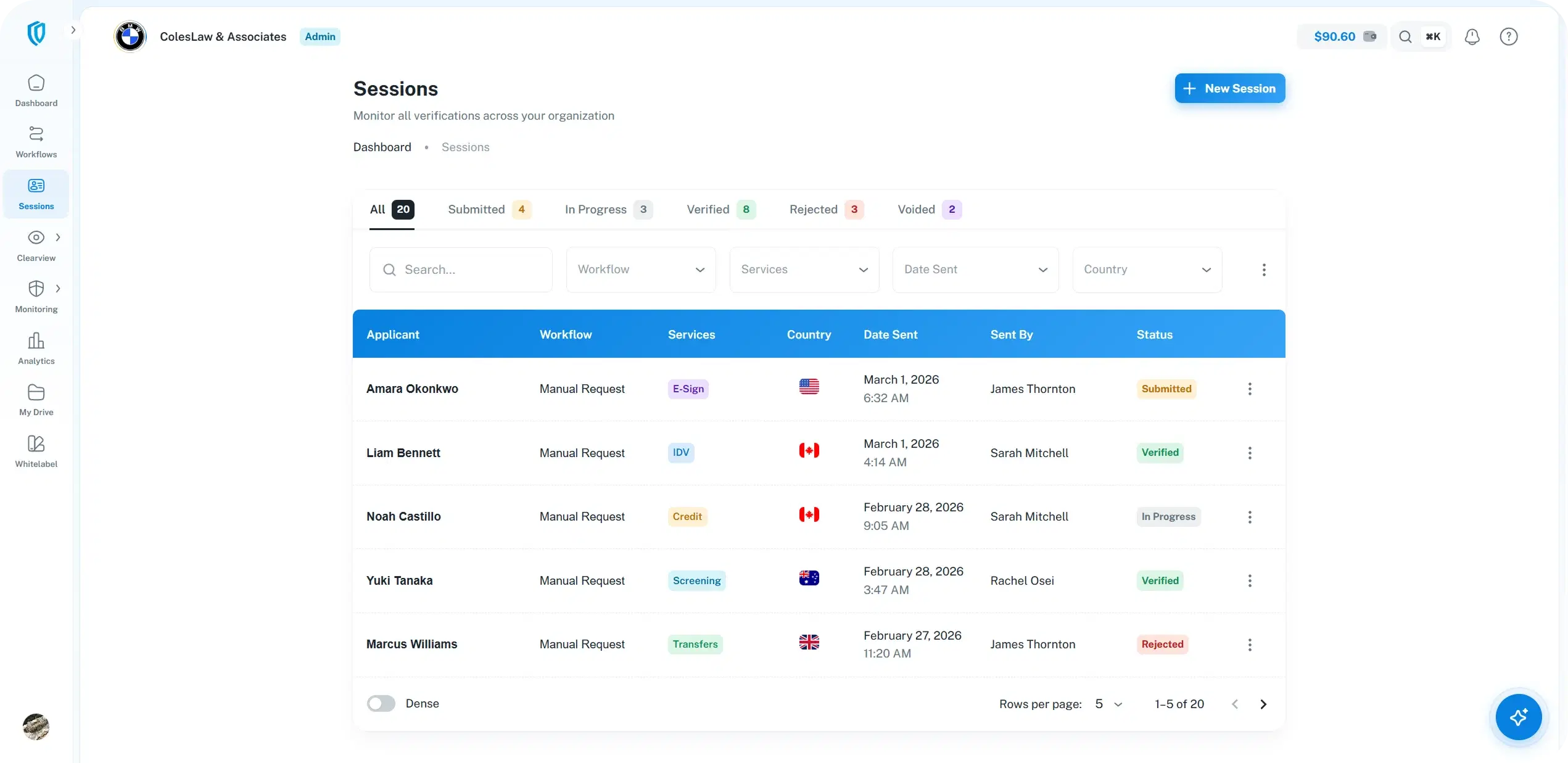 One platform replaces multiple vendors