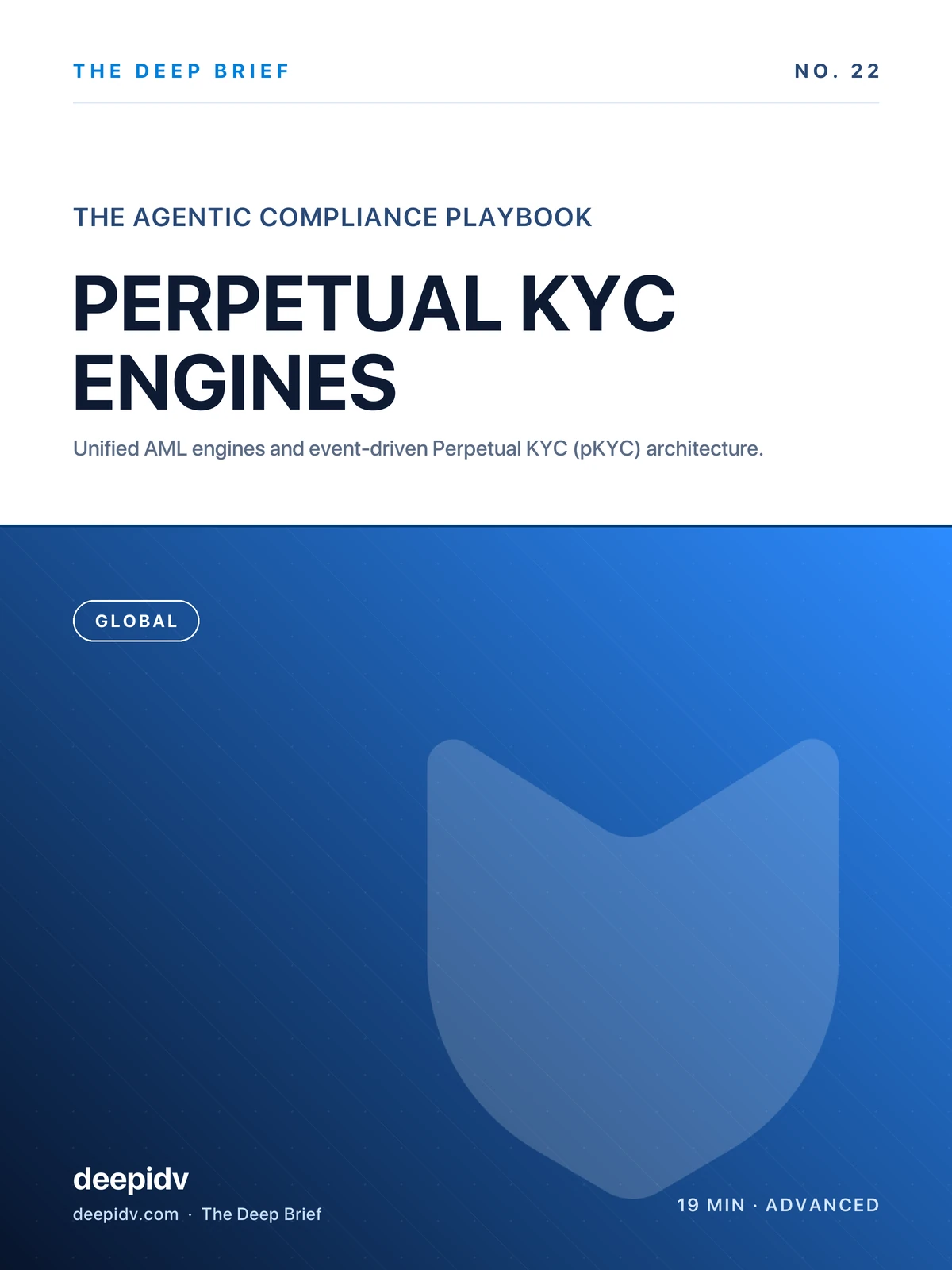 Financial monitoring dashboards displaying continuous risk analytics for a unified perpetual KYC engine