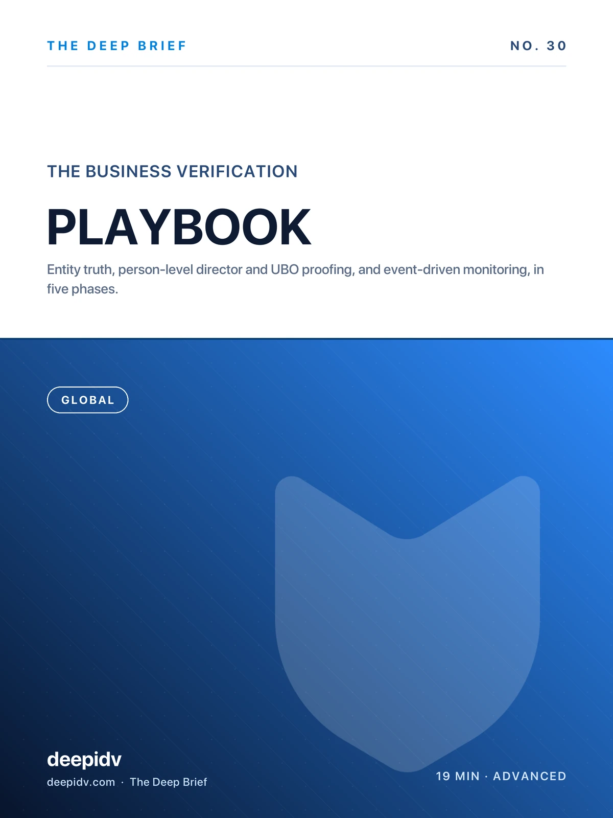 Blueprint of a business verification program connecting registries, ownership resolution, person proofing, and evidence
